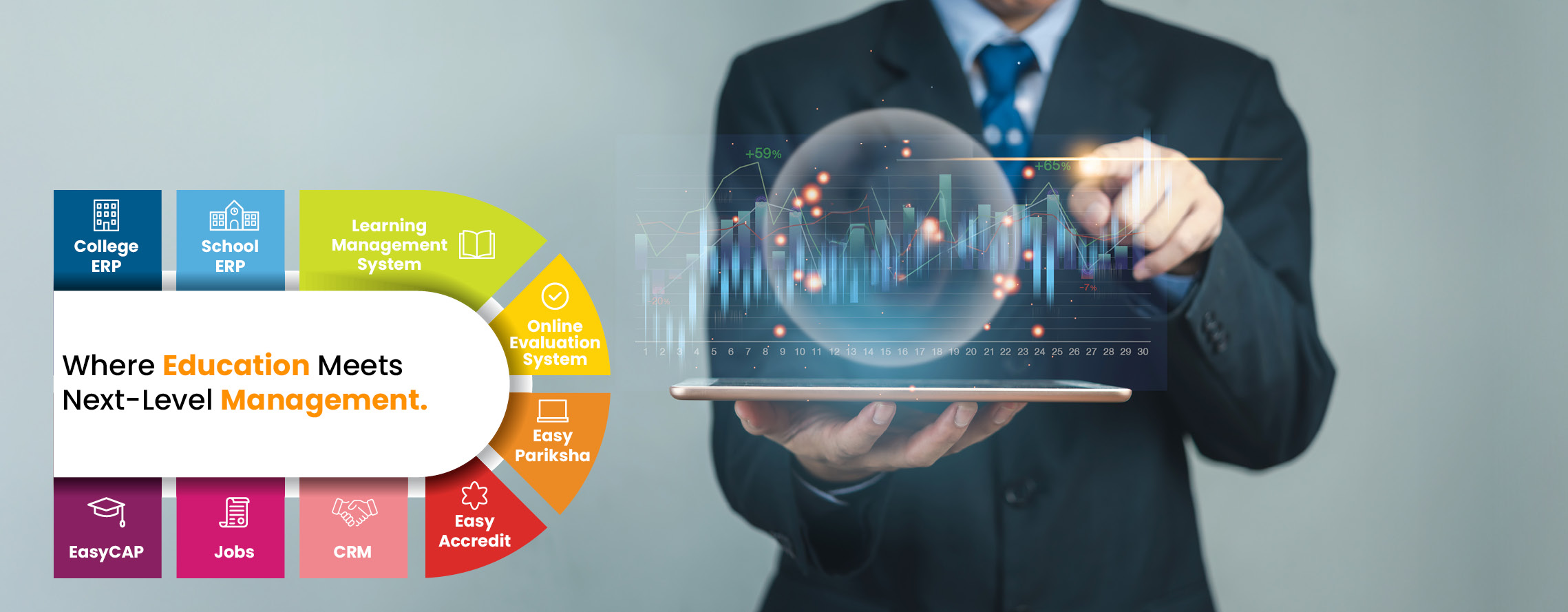 EduplusCampus ERP Solution Banner