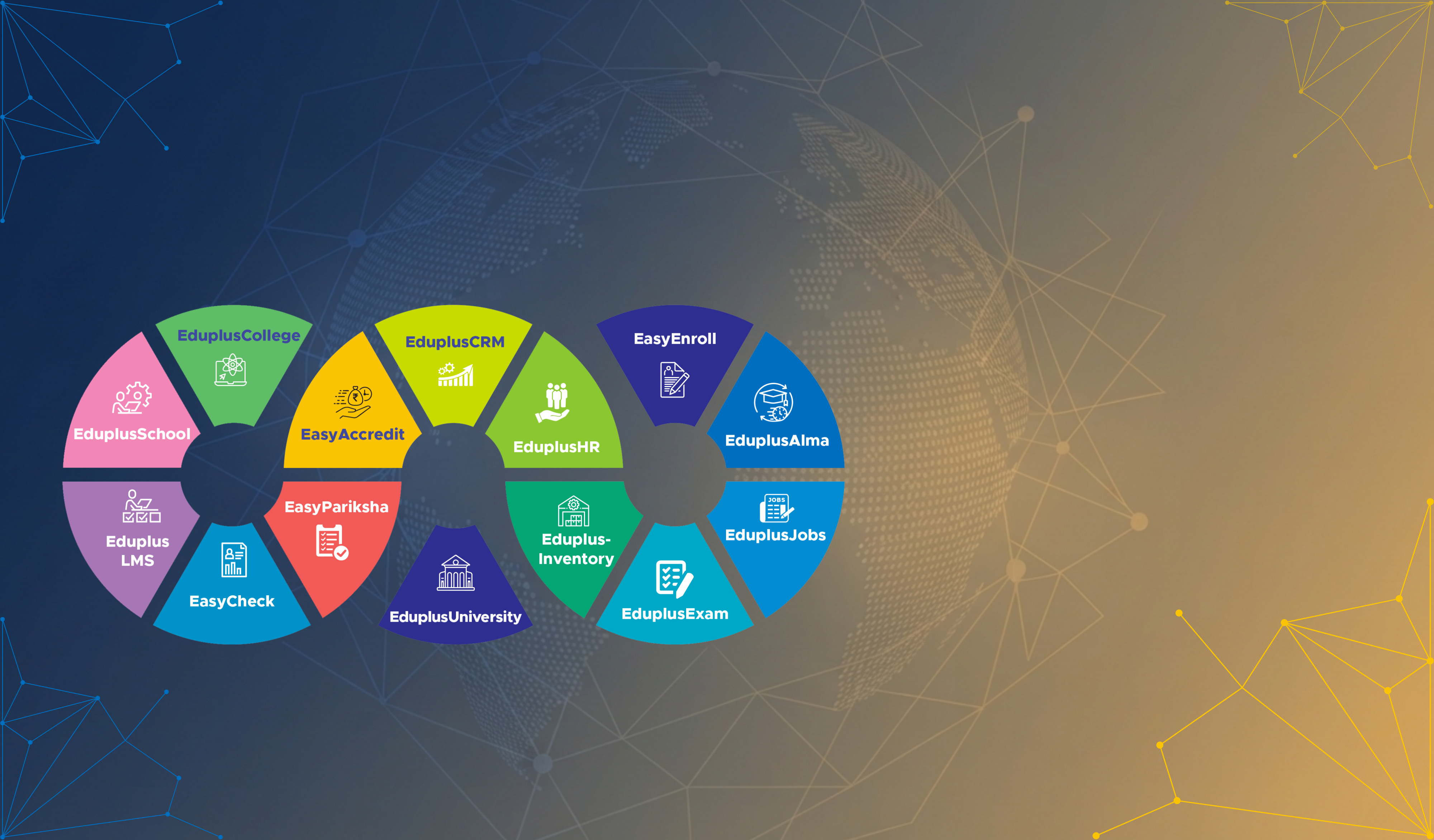 EduplusCampus ERP Solution Banner
